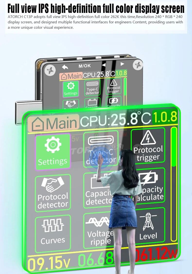 C13P 48V Protocolo de carga rápida probador USB voltaje medidor de corriente Tipo-c PD3.0 cargador de teléfono móvil Monitores escalable Características