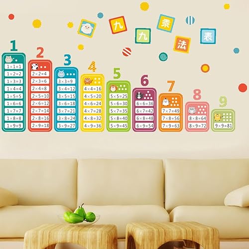 Miniatura 7 de Operitacx Adhesivo creativo extraíble de pared para niños y niñas, material educativo de multiplicación, fácil de limpiar, divertida decoración de