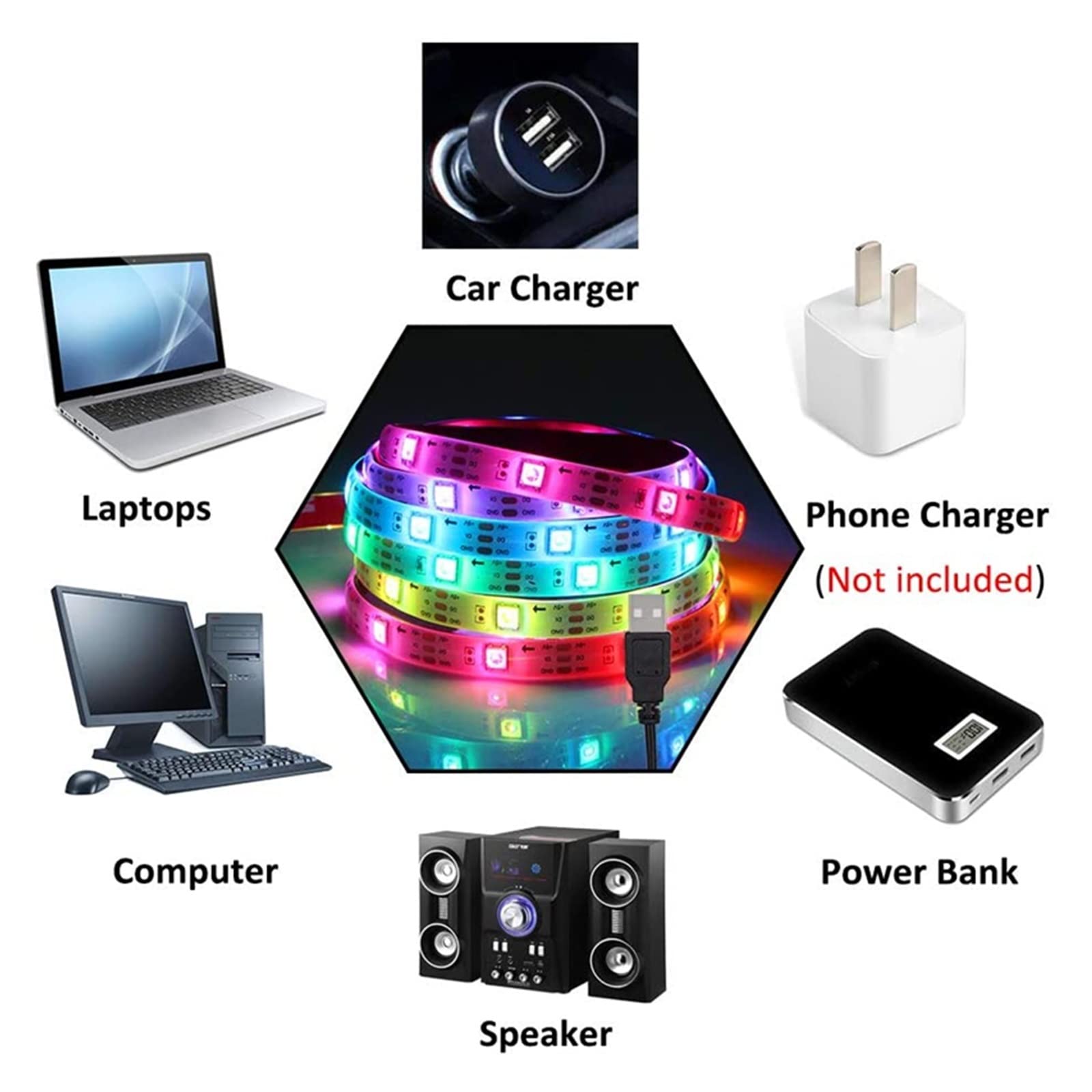 Striscia LED WS2812B Dream Color 1M-30M USB Bluetooth Control SMD 5050 RGB Tape Diodo Nastro Flessibile Retroilluminazione TV Luces Luz (5050 3 tasti, 5 M)