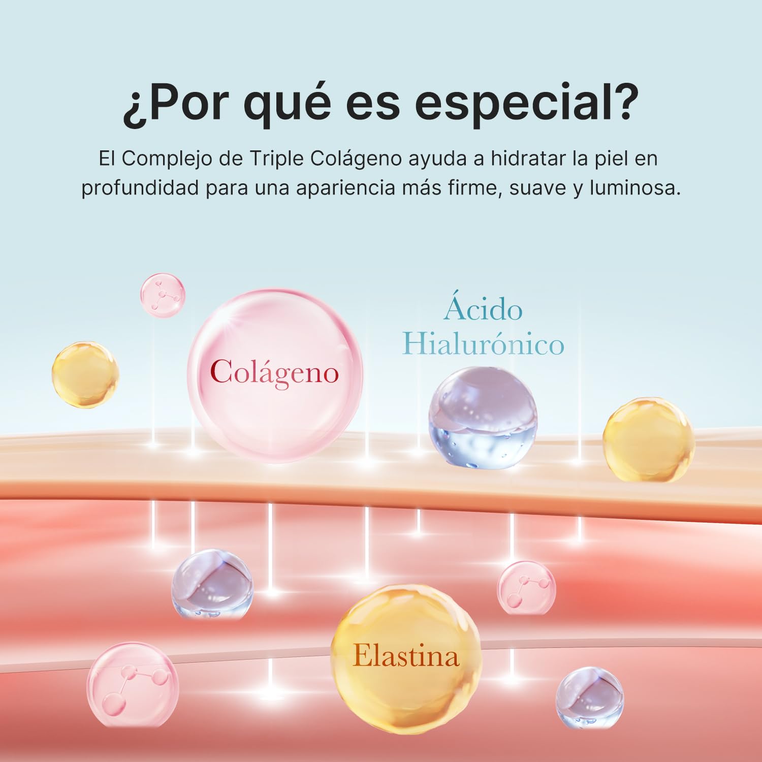 medicube Dúo de cuidado facial en casa con colágeno: Booster Pro X2, Triple Collagen Cream