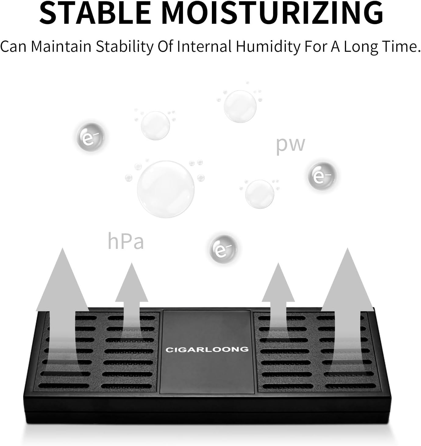 CIGARLOONG Cigar Humidifier for Cigar Humidor and Cigar Case,Moisturizing Cigars