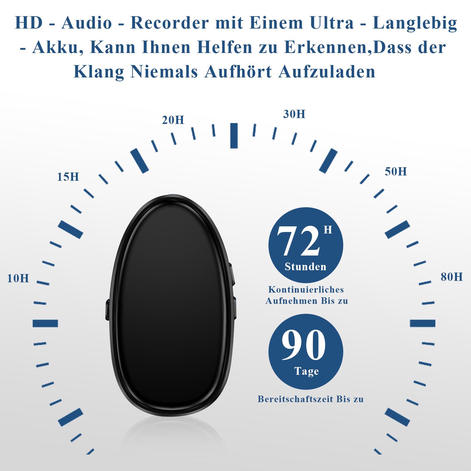 Diktiergerät Mini Abhörgerät 128GB 3072Kbps: Aufnahmegerät mit Dreifacher Rauschunterdrückung USB C Magnetisch, Voice Recorder One-Touch für Meetings Vorlesungen Interviews Vorträge