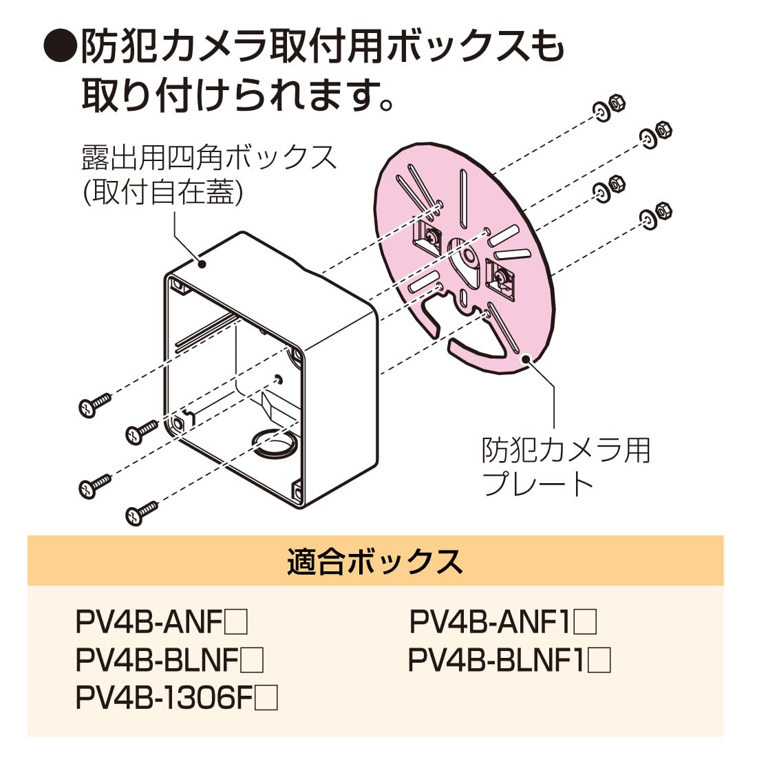 p*n様 防犯カメラ用の部品 ※部品取り専用 Amazon.co.jp: 未来工業 SG-VK1NL 防犯カメラ用プレート 1/4インチねじ