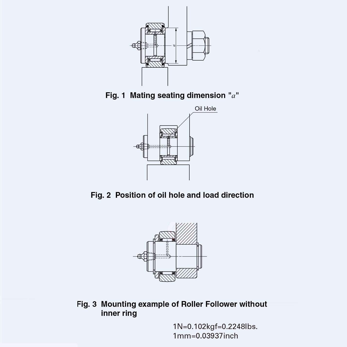 TMP1105 NAST25ZZ Roller Followers Bearing 25x52x20mm Separable Type with Side Plates Bearings NAST25UUR