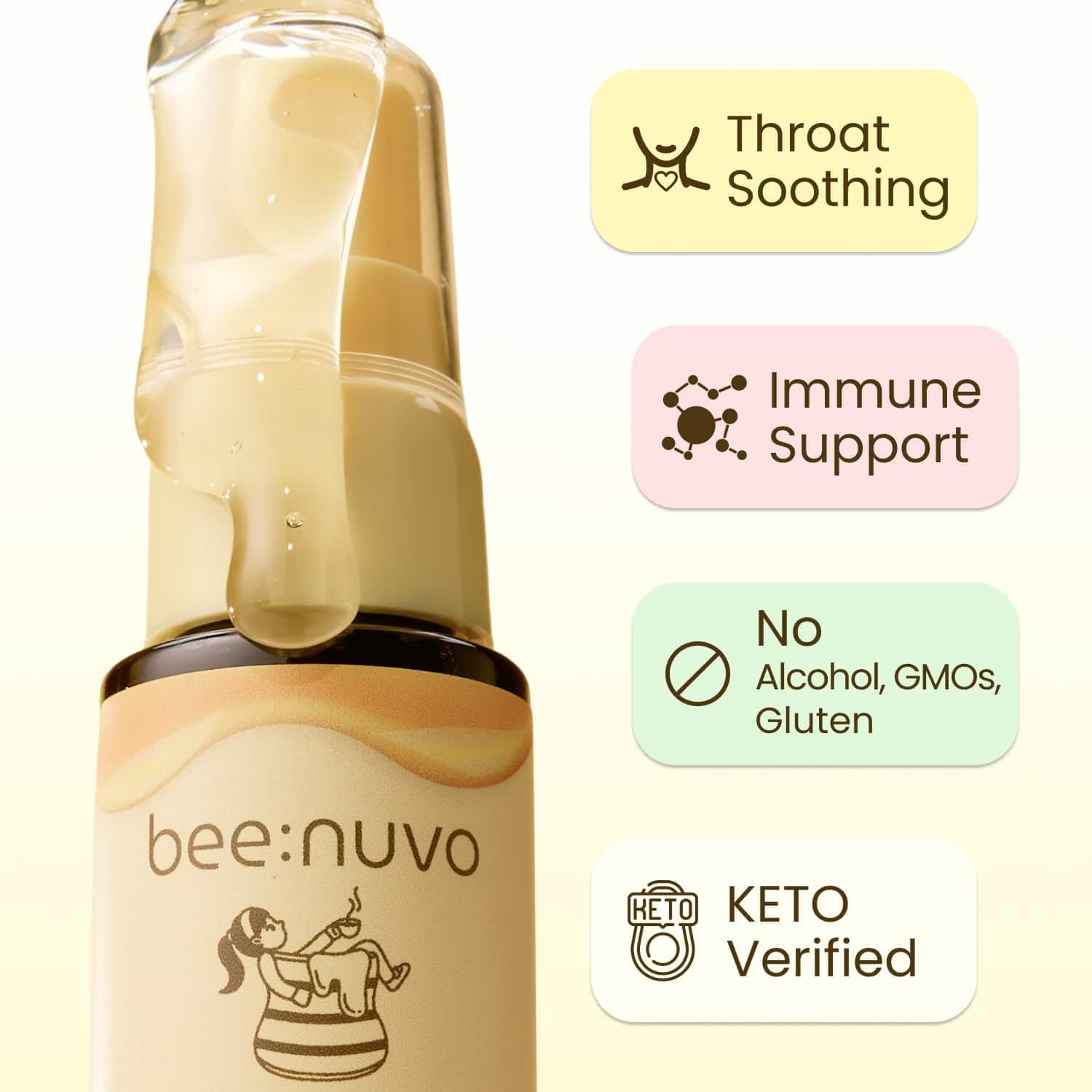 Propolis Throat Spray – Bee Propolis & Manuka Honey, Soothing Throat Comfort, Immune Support, Gluten-Free, Alcohol-Free, Non-GMO, Keto, 1.01 fl oz — Amazon image 2