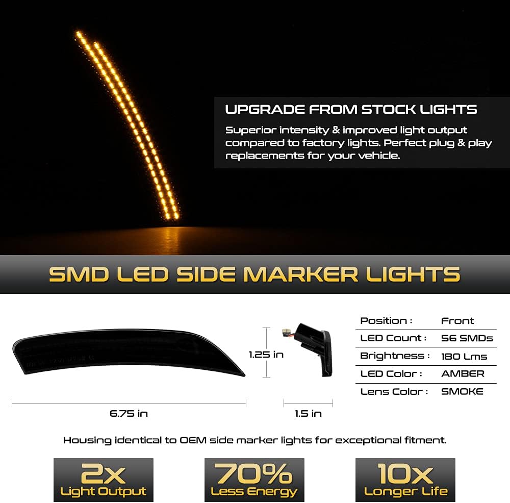 VIPMOTOZ For 2015-2017 Chrysler 200 Smoke Lens Amber LED Front Bumper DRL Side Marker Light Fender Parking Lamp, Driver & Passenger Side