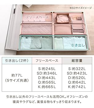 タンスのゲン　ベッドフレーム　シングル　グレイッシュウッド　収納　コンセント Amazon｜タンスのゲン ベッド シングル 収納 宮棚 スマホ