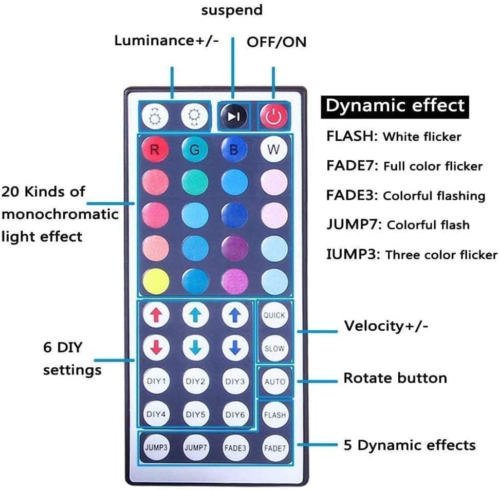 DAYBETTER Waterproof LED Light Strips 66ft, Outdoor LED Strip Lights Color Changing 5050 RGB LED Strip Lights with Remote Control, LED Lights for Indoor Outdoor Use, IP65 (2 Rolls of 33ft) - Image 8
