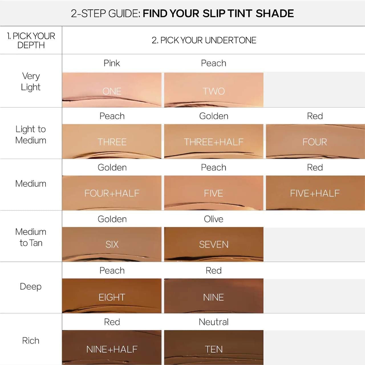 Saie Slip Tint Tinted Moisturizer with SPF 35 - Light Coverage, Glowy Skin Tint & Mineral Sunscreen for Face with Hydrating Hyaluronic Acid - Summer Makeup Essential - Shade Three (1.35 oz) - Image 5