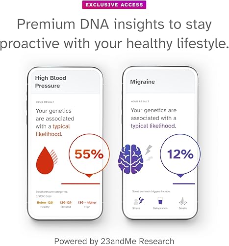 Miniatura 3 de 23andMe + Paquete de membresía premium - Kit de ADN con información genética personal, incluido el servicio de salud + ascendencia más acceso de 1