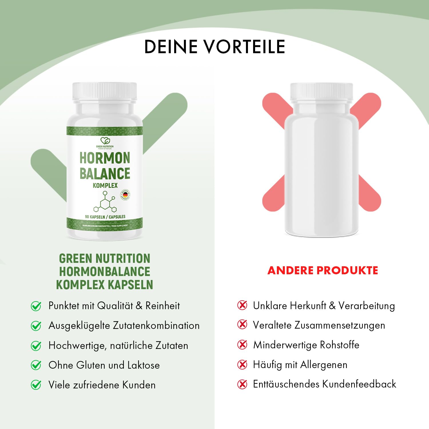 Hormonbalance Komplex Kapseln | Für deine körperliche Balance | Top Qualität und Reinheit | 90 Kapseln | 1x