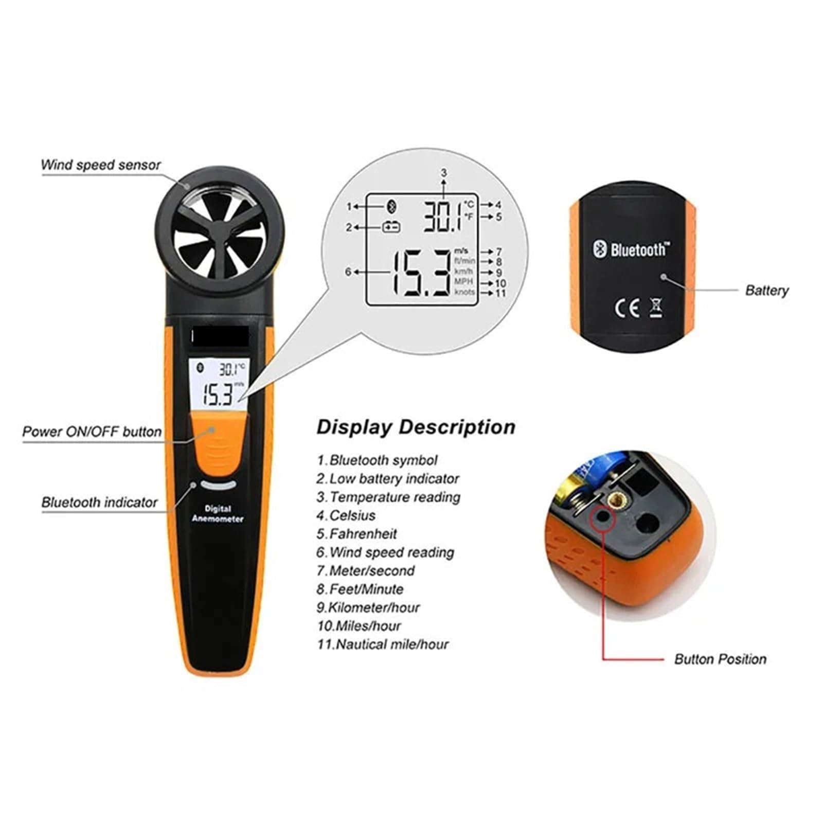 Wiatromierz, Miernik prędkości wiatru, cyfrowy, kieszonkowy anemometr, termometr pomiarowy, kompatybilny z Bluetooth, aplikacja 1~30,0M