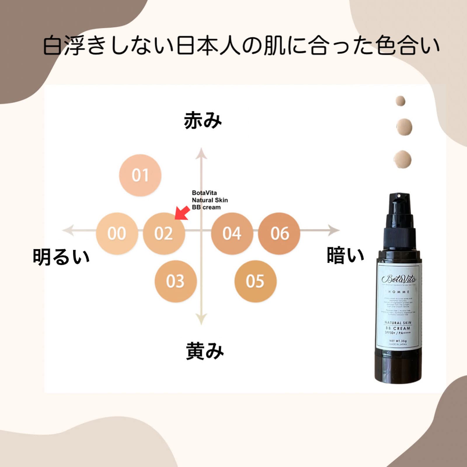 Amazon.co.jp: BotaVita HOMME NATURAL SKIN BB CREAM 35g メンズ bb