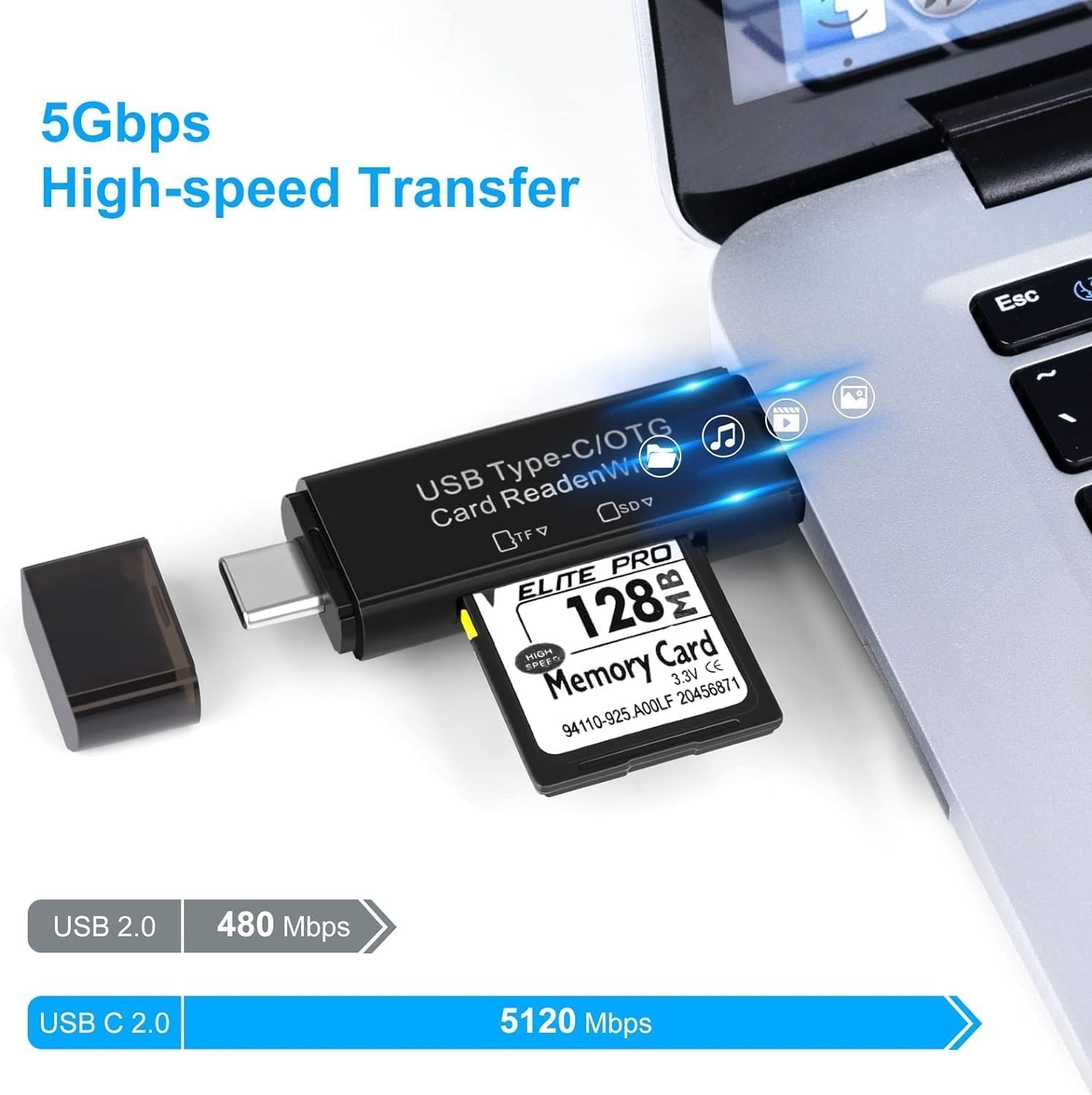 USB Type-C Memory Card Reader, SD and Micro SD Card Adapter, Dual Port USB Connector, Black