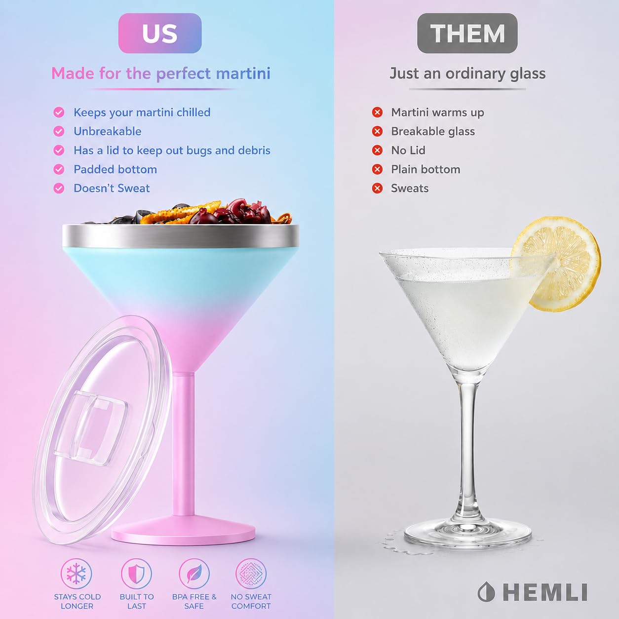 Insulated Martini Tumbler - Unbreakable & Cold! -6