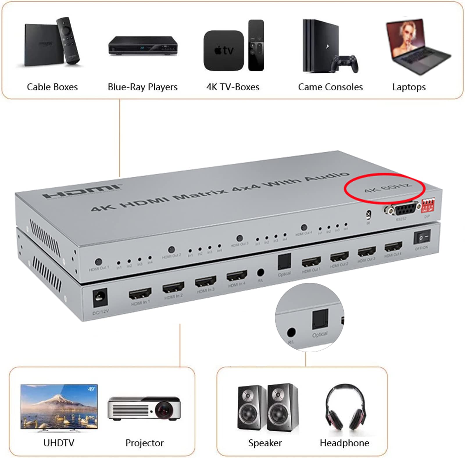 4x4 Splitter HDMI 2.0 Matrix with Audio Extractor 4K@60Hz HDR 18Gbps HDMI 2.0 Matrix Switcher Splitter 4 in 4 Out Support HDCP2.2 EDID RS232 Remote