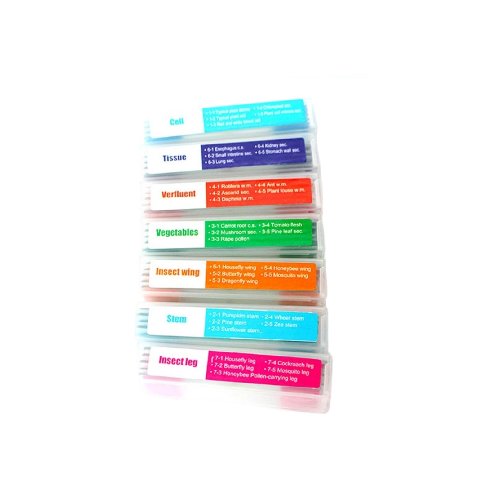 Rgybao Strong Glass Biological Slides 35Pcs Seven Categorized Specimens Suitable For Educational Institutions & Lab Analysis Prepared Microscope Slides For Education