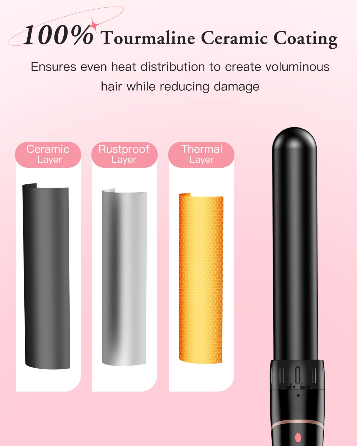 BESTOPE PRO 6 en 1 Rizador de Pelo, Ondas 10-32mm, Calentamiento Rápido 30s, 2 Temperaturas, Apagado Automático 60min