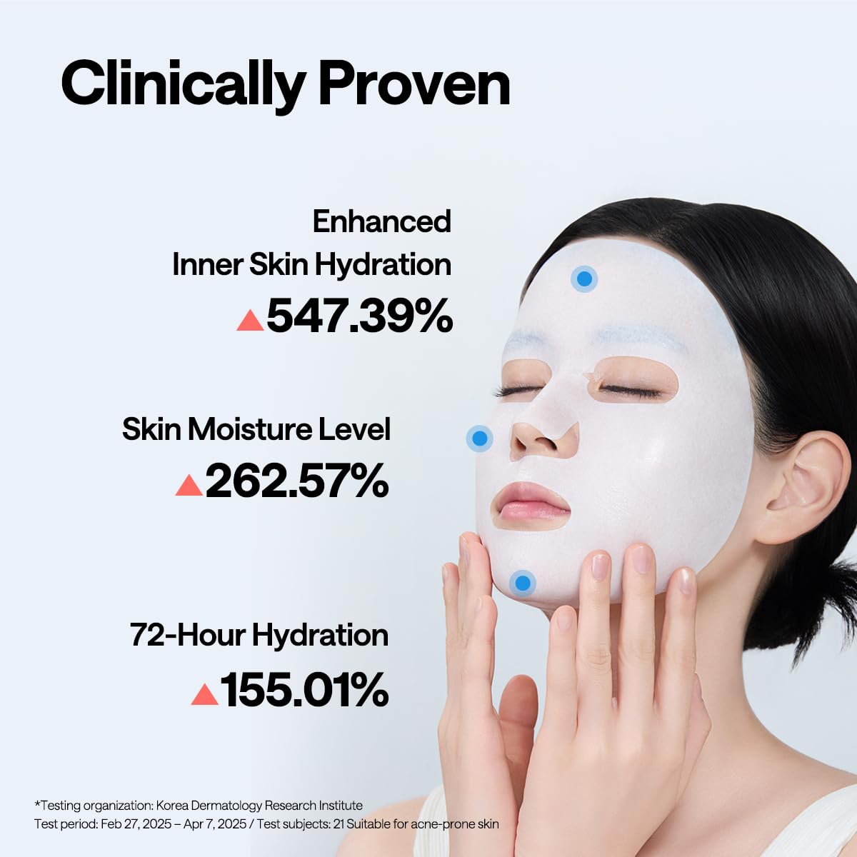Mediheal Wrapping Serum Mask [Hyaluronate] Hydrate Dewy – Deep Moisture Recharge with 99% Pure Low-Molecular Hyaluronic Acid, Squalane & Panthenol – 72H Lasting Hydration (10 Sheets)