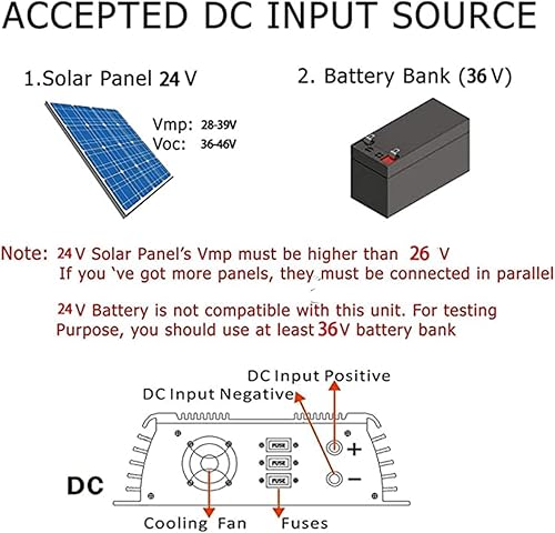 Miniatura 3 de Inversor de lazo de rejilla de 600 W apilable DC30-55V Entrada fotovoltaica AC110V MPPT Micro inversor de onda sinusoidal pura apto para panel solar