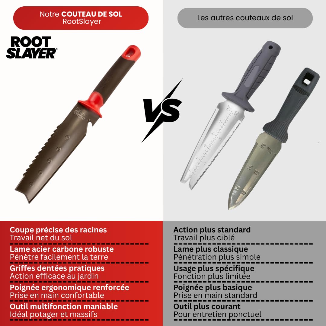 Venteo - Couteau de Sol Manuel Rootslayer | Lame Acier Carbone Dentée et Tranchant Lisse Affûtable | Desherbeur Manuel Précis pour Racines et Terre Compacte | Outils Jardinage Potager Massifs