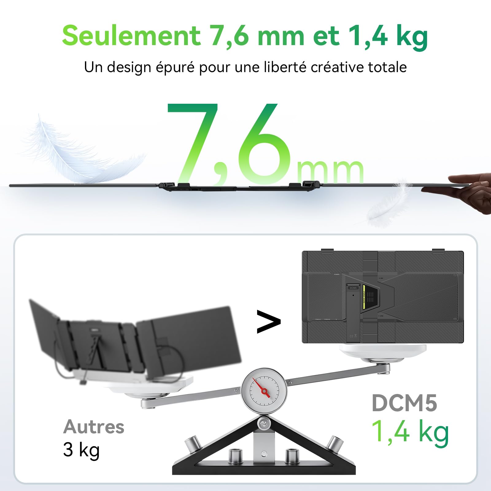Blackview DCM5 Double Ecran PC Portable 14" FHD 1080P IPS Certifié TÜV Multi Triple Ecran PC Extension Ecran pour 13-17,3" Ordinateur Portable Compatible avec Mac, Windows, Chrome, Android