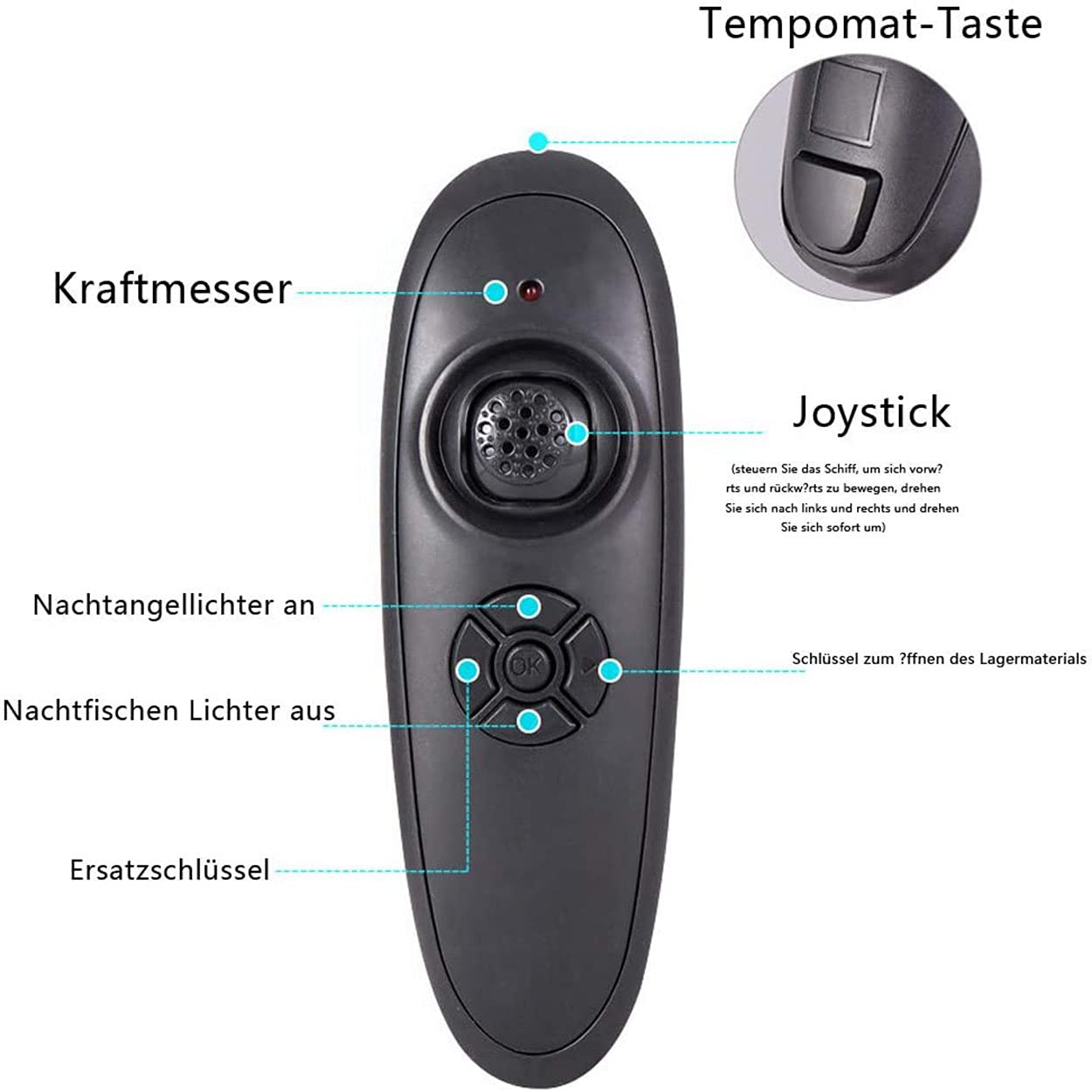 Bateau Amorceur Peche Carpe, Bateau à Appats de Pêche Intelligent, Bateau Amorceur avec Système Positionnement GPS et Double Moteur, Outils de Pêche à la Carpe, 5200mah,Green