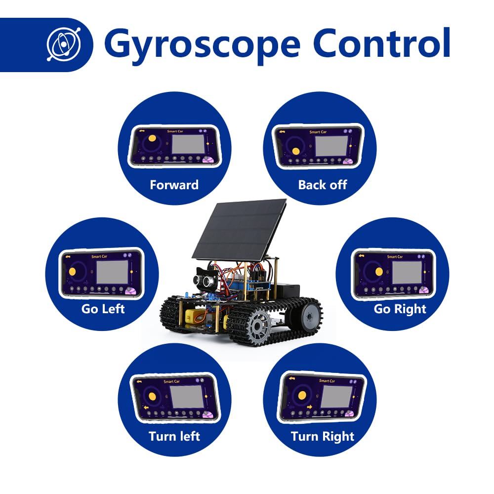 ACEBOTT ESP32 Smart Tank Solar Robot Car, 4WD movimento omnidirezionale auto telecomando compatibile con Arduino IDE, progetto di programmazione elettronica/kit di codifica scientifica STEM per