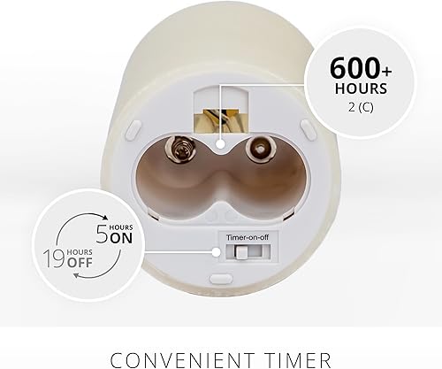 Miniatura 3 de Luminara Vela de pilar de llama móvil artificial realista, luces LED de llama móvil, sin perfume, lista para control remoto, se vende por separado,