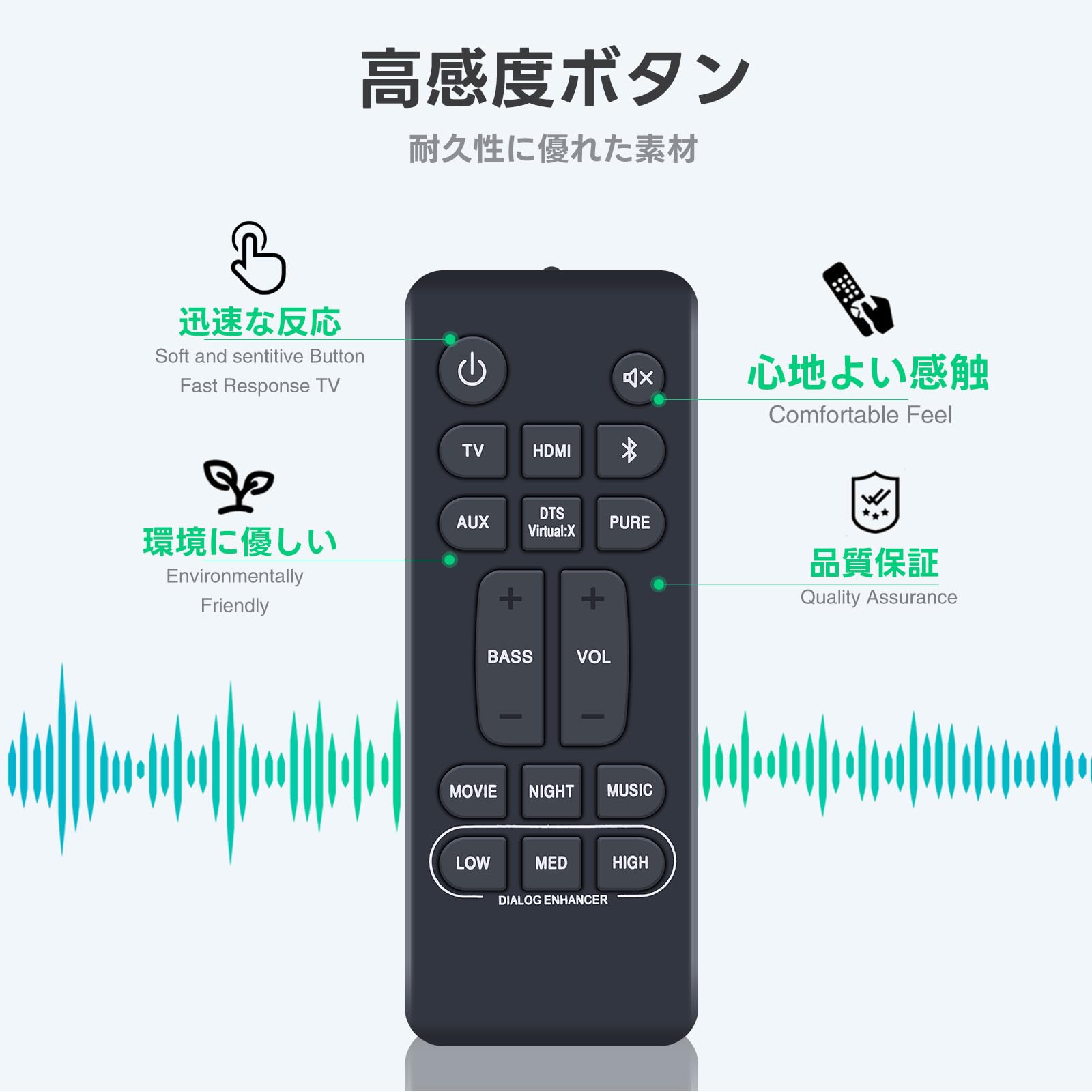 Amazon | ホームシアターサウンドバーリモコン RC-1236 for Denon DHT
