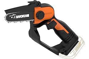 WORX MAKERX: Tackle Tasks with Innovation and Precision