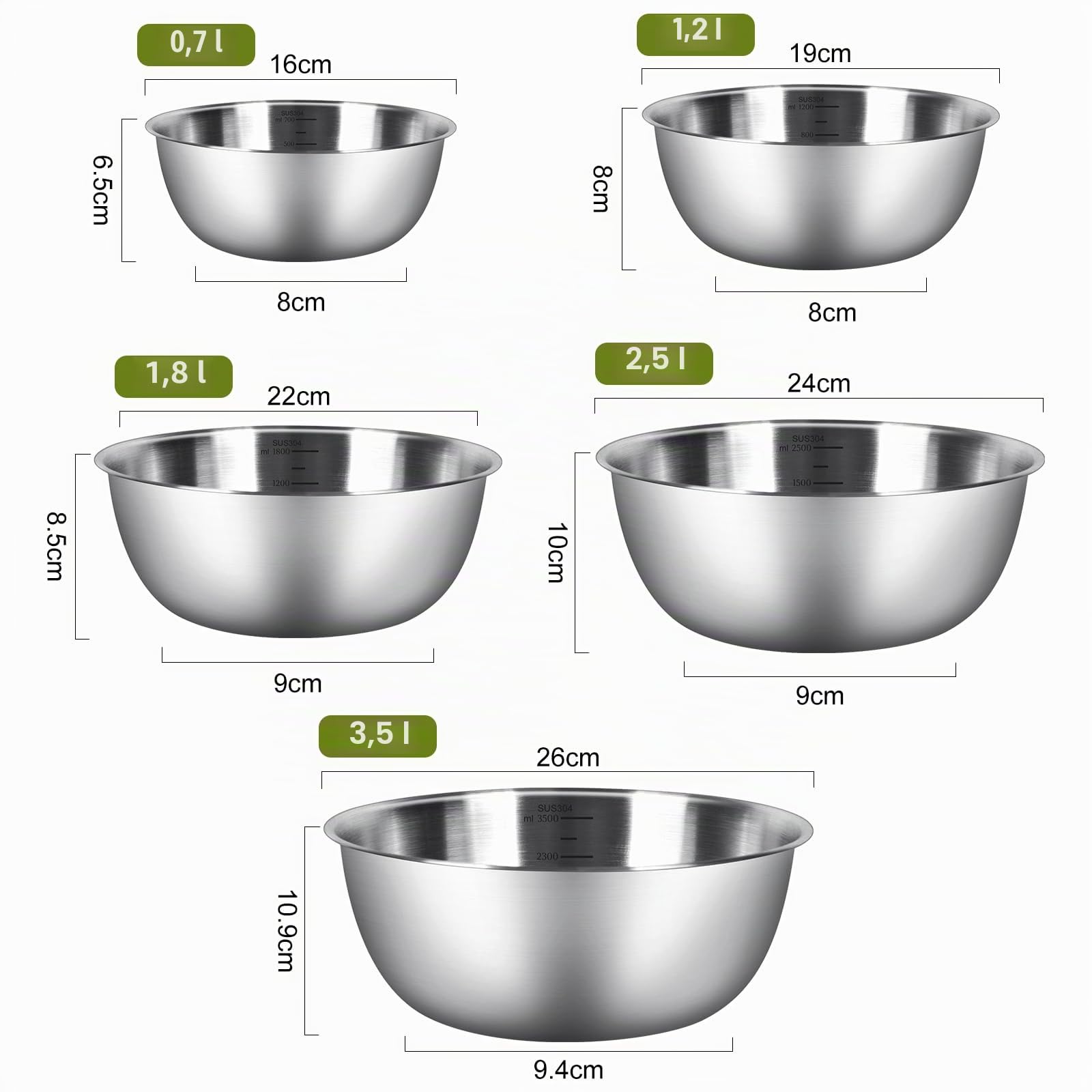 Gucass Set da 5 ciotole acciaio inox cucina (0,7 L / 1,2 L / 1,8 L / 2,5 L / 3,5 L), ciotole cucina impilabili, insalatiera acciaio inox lavabili in lavastoviglie – per insalata, impasti, dolci