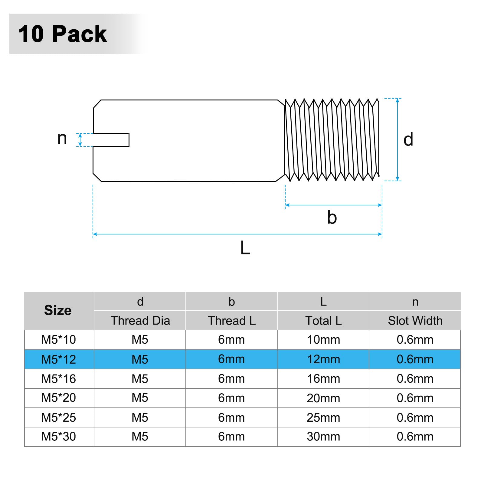 M METERXITY 10-Pack M5 x 12mm Slotted Cylindrical Pin Dowel - Image 3