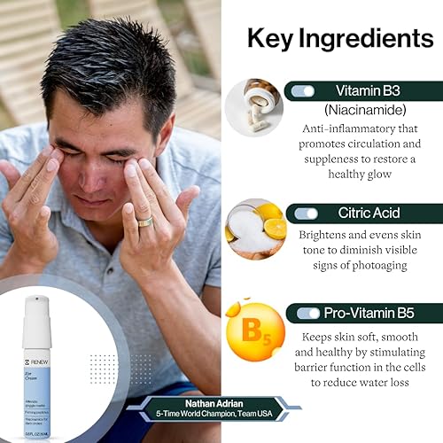 Miniatura 2 de Dermasport Athletic Under Eye Cream - Crema hidratante para ojos con complejo iluminador rico en péptidos para hombres y mujeres, combate arrugas