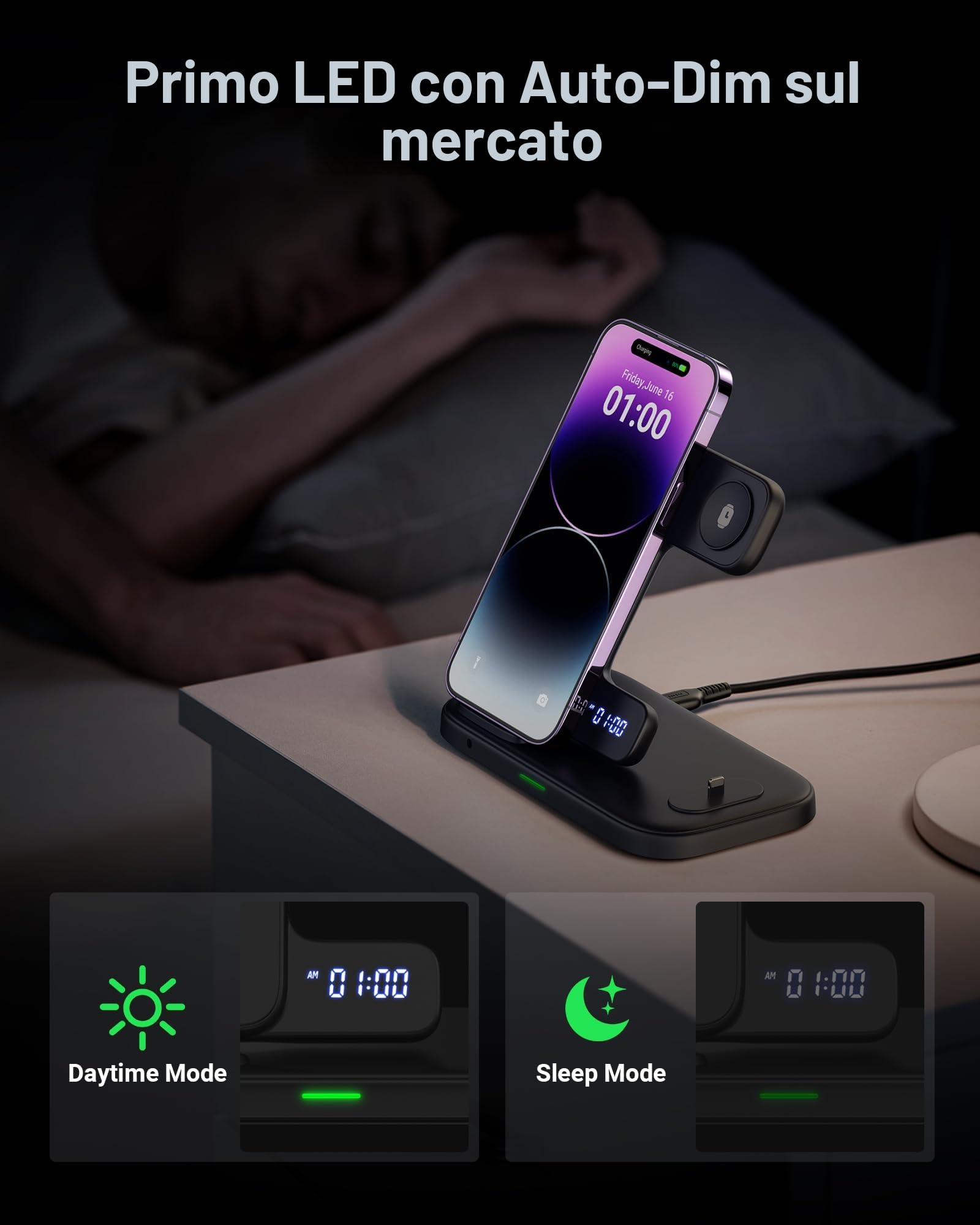 INIU Stazione di Ricarica Apple, 15W Qi Caricatore Wireless 3 in 1 per iPhone, Apple Watch e AirPods, Dock Station Apple con Cavo e Adattatore Inclusi