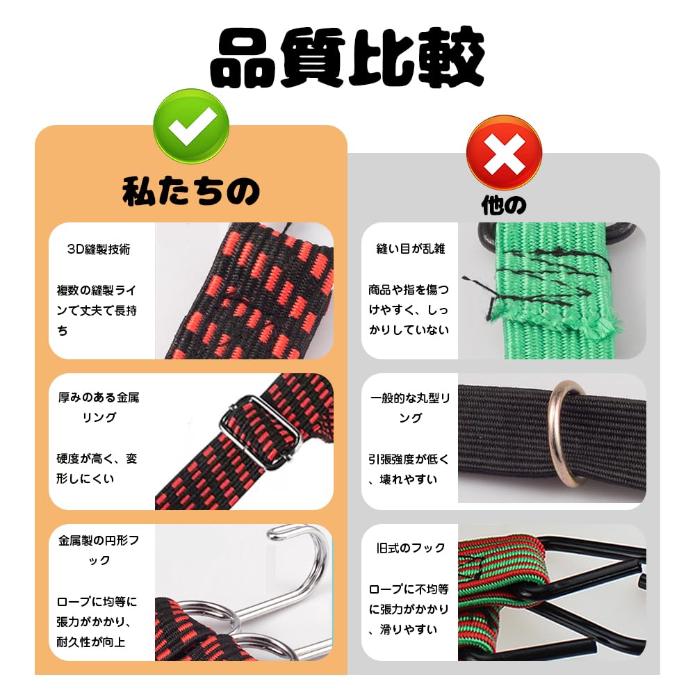 荷台用 ゴム紐 ゴムバンド 2本入り自転車荷台固定用ゴムコード ゴムバンド バンジーコード 荷物ロープ 両端フック 荷崩れ防止 長さ調節可能 バイク/オートバイ/自転車用 荷物固定 （幅3cm 長さ2m ブラック/ブルー）