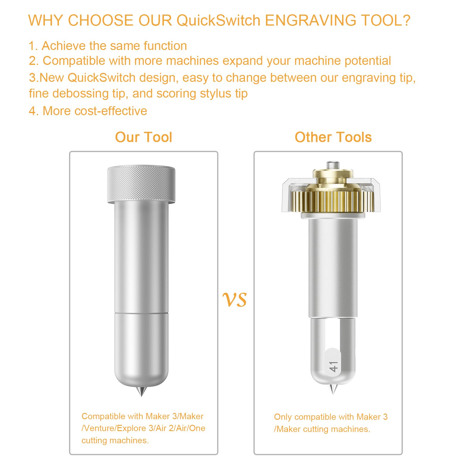 Engraving Tip + QuickSwitch Housing for Cricut Maker 3/Maker/Venture/Explore Series, Premium Tungsten Steel Engraving Tool Tip for Cricut Engraving Designs on Soft Metals, Acrylic, Leather and More