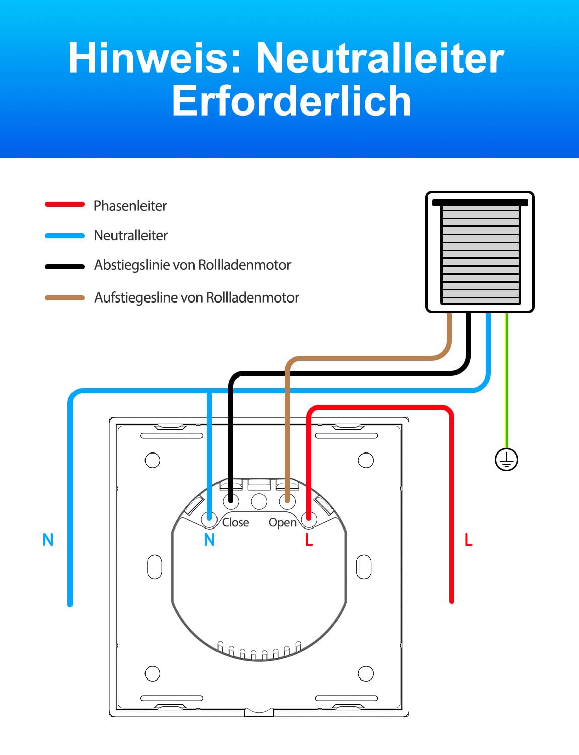 Maxcio Wlan Rolladenschalter, Rolladen Zeitschaltuhr Kompatibel mit Alexa & Google Home, Smart Schalter für Markise, Jalousie, Vorhang, WiFi Rolladensteuerung mit Timer- und Gruppenerstellung Weiß
