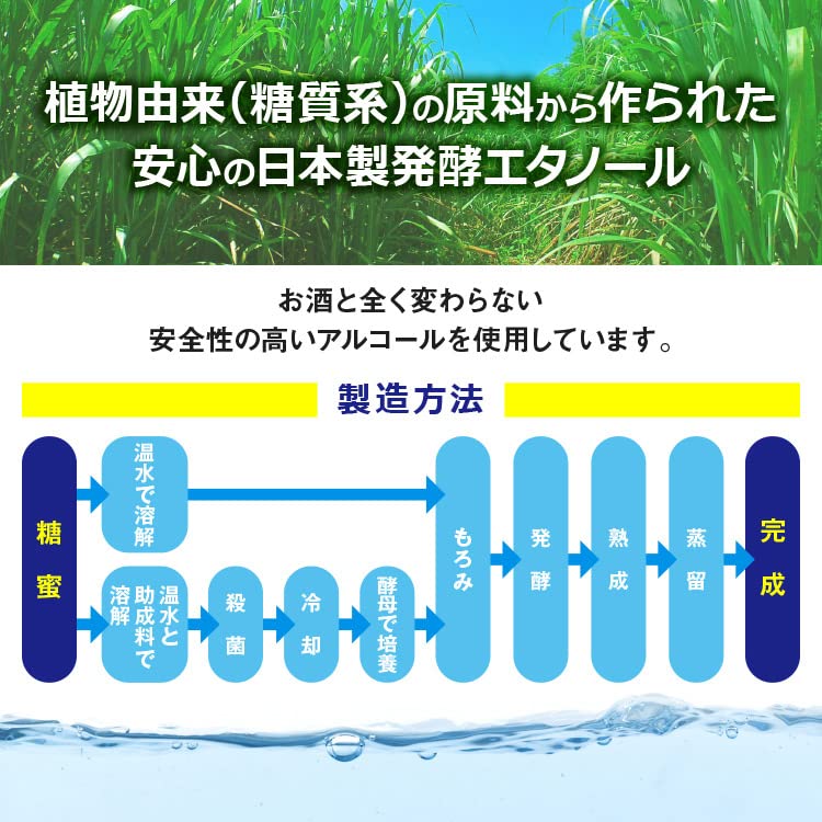 Amazon.co.jp: HPTC エタノール除菌78 4L AH504 : ドラッグストア
