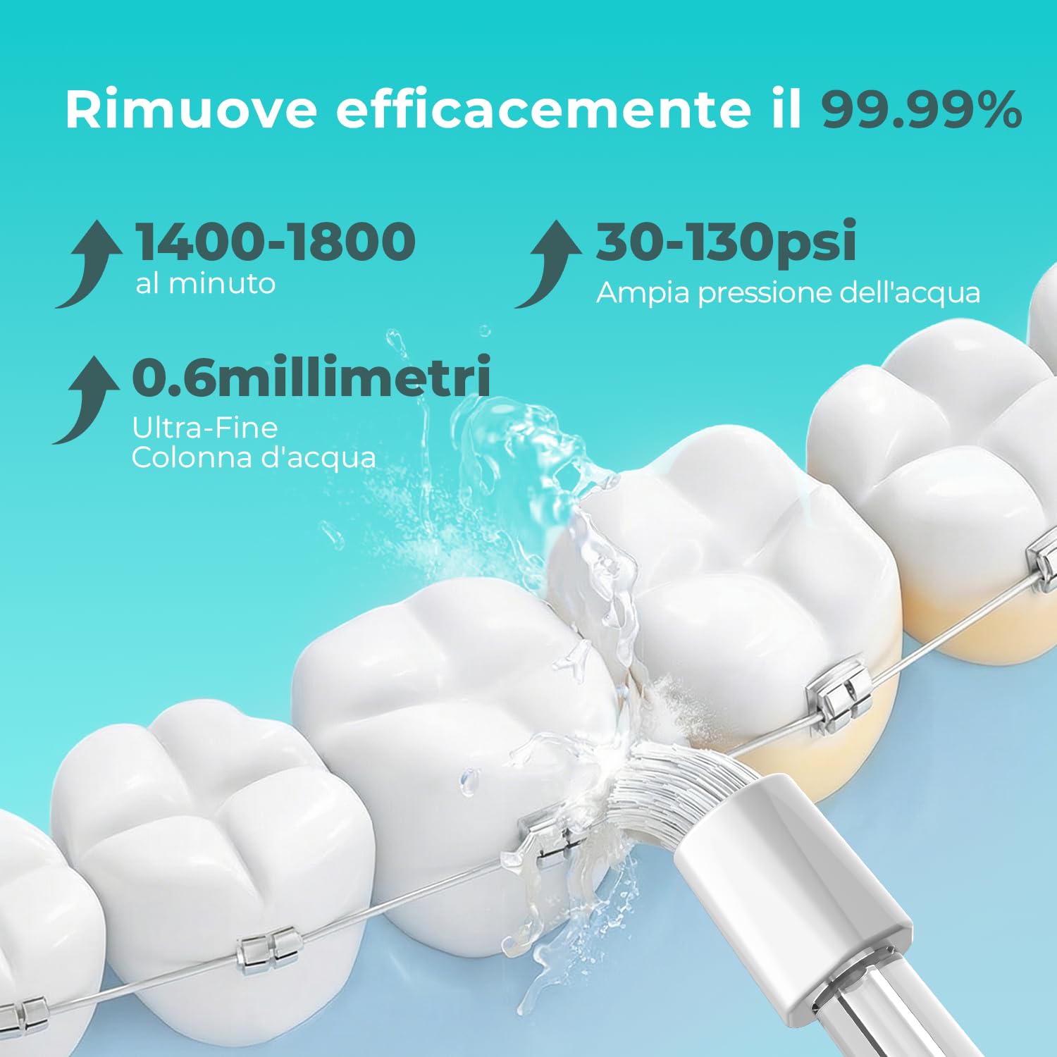 Bezvoi Idropulsore Dentale Senza Fili, Irrigatore Orale Ricaricabile IPX7, 5 Livelli di Pressione, Serbatoio 300 ml, 6 Ugelli, Pulizia Bucale per Uso Domestico e Viaggi, Bianco