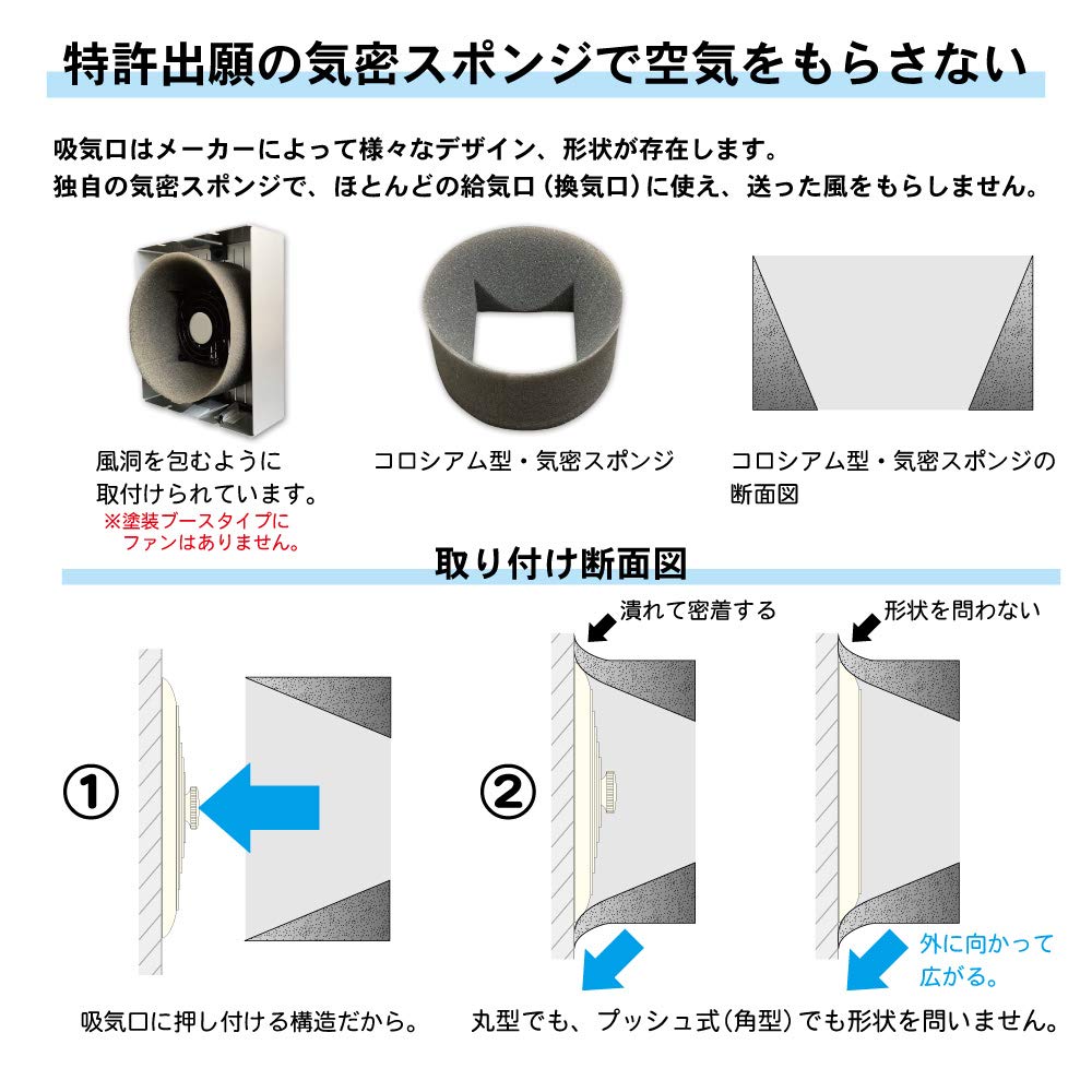 Amazon.co.jp: かくり換気扇・塗装ブース 窓を開けずに塗装ブースが