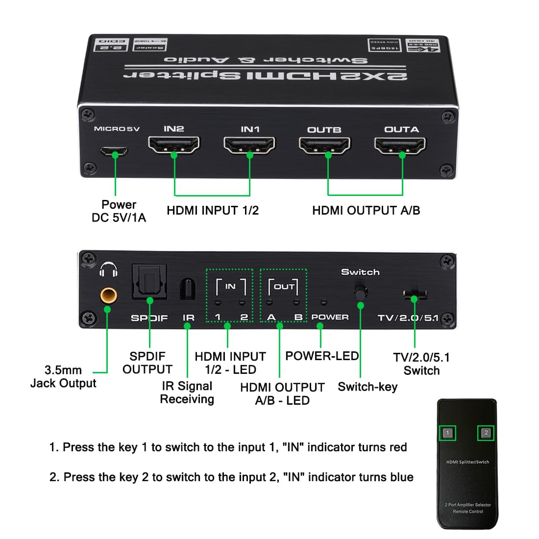 Amazon.com: HDMI Switch 2x2, 2 Ports HDMI Switch Splitter 2 in 2