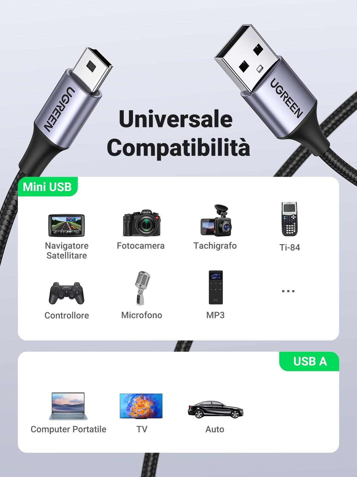 UGREEN Cavo USB A 2.0 a Mini B di Nylon Maschio Ricarica e Trasmissione Dati in Alluminio Compatibile con Hero 3/4 HD,Controller PS3/Wii U Pro,Lettore MP3/4,Camera (1M)