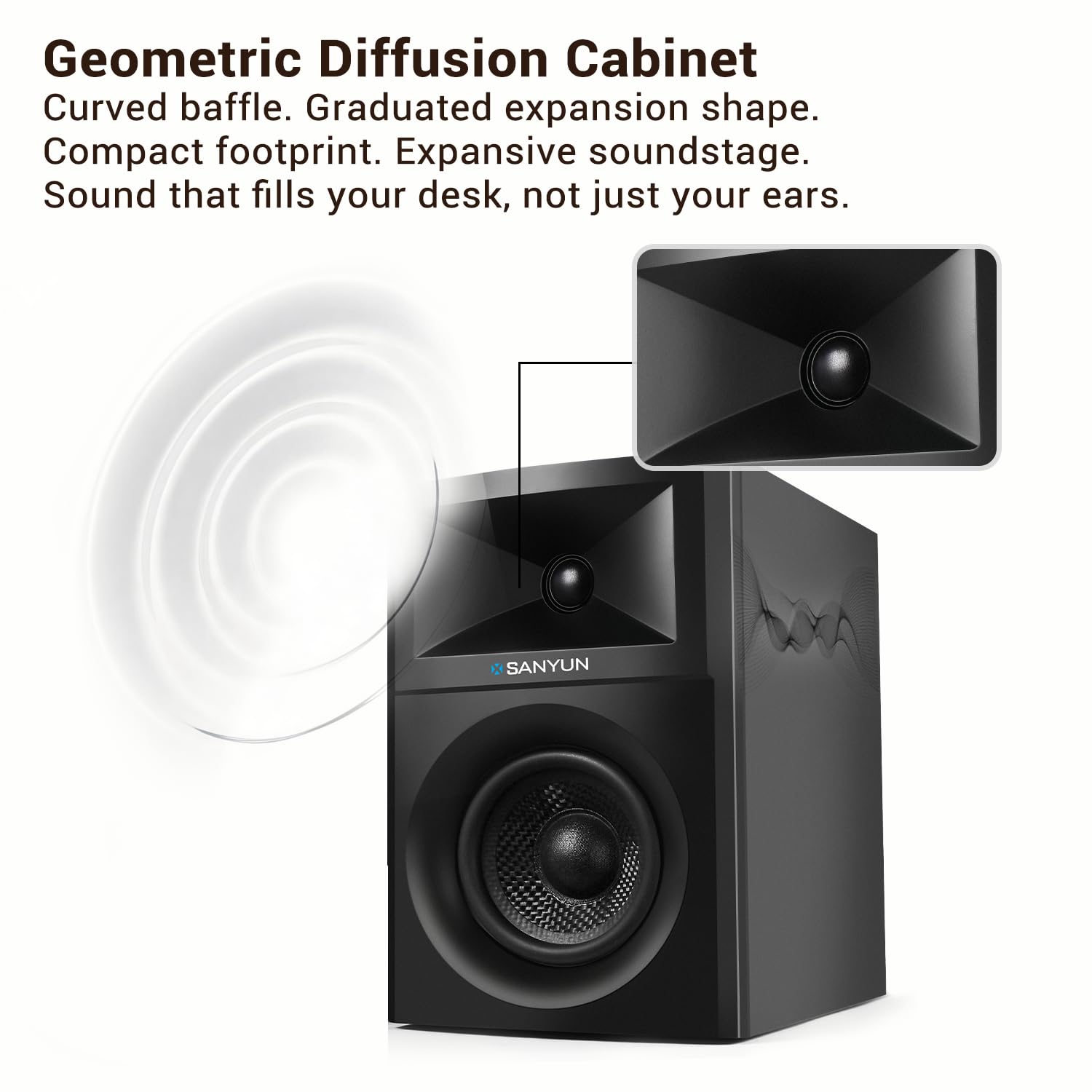 Sanyun SW203 Enceintes PC 2.0 3”, Champ Stéréo Élargi, Triple-DSP | DAC 24 bits, USB-C/Bluetooth 5.4/AUX, Woofer Fibre de Carbone 60W + Tweeter Dôme Soie, PC Bureau Gaming (Paire, Noir)