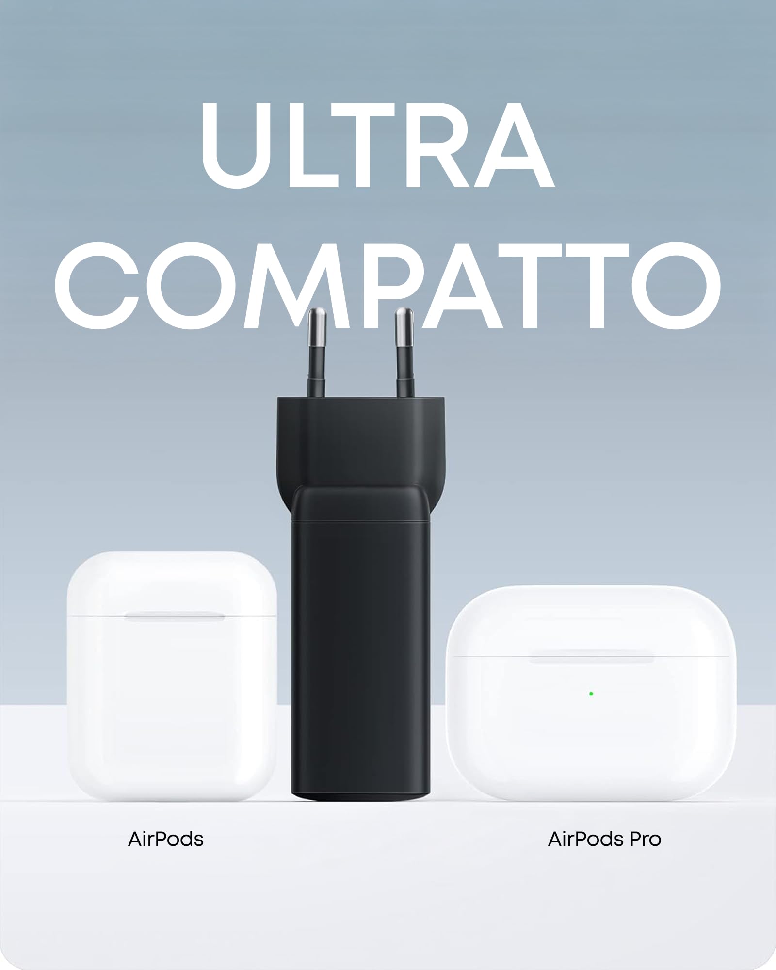 Anker Nano Caricatore (65W, 3 Porte) & Anker Caricatore Auto USB C (167.5W, 3 Porte)
