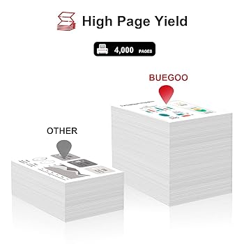 Amazon.com: 051H Black Toner Cartridge 2 Pack Compatible for