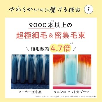 Amazon | 【ルクス×リエンコ】 超極細毛ソフト歯ブラシ センシティブ