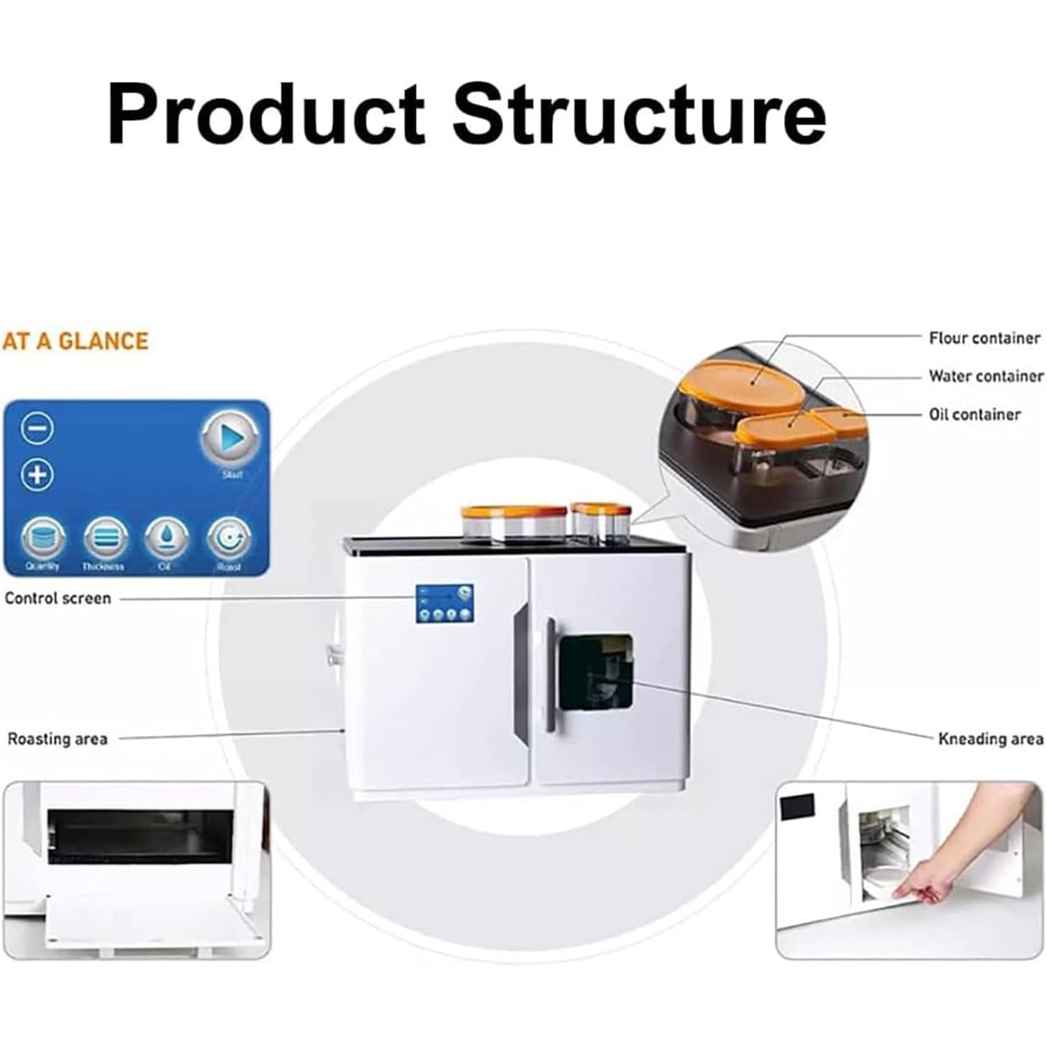 Macchina per roti con touch screen | Macchina per pancake commerciale da 20 pezzi/volta | Macchina elettrica da 1800 W per la preparazione di chapati, tortilla, pancake, focacce e pita | per colazio