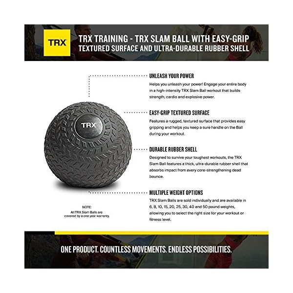 TRX Training Slam Ball, Easy- Grip Tread & Durable Rubber Shell – Bild 3