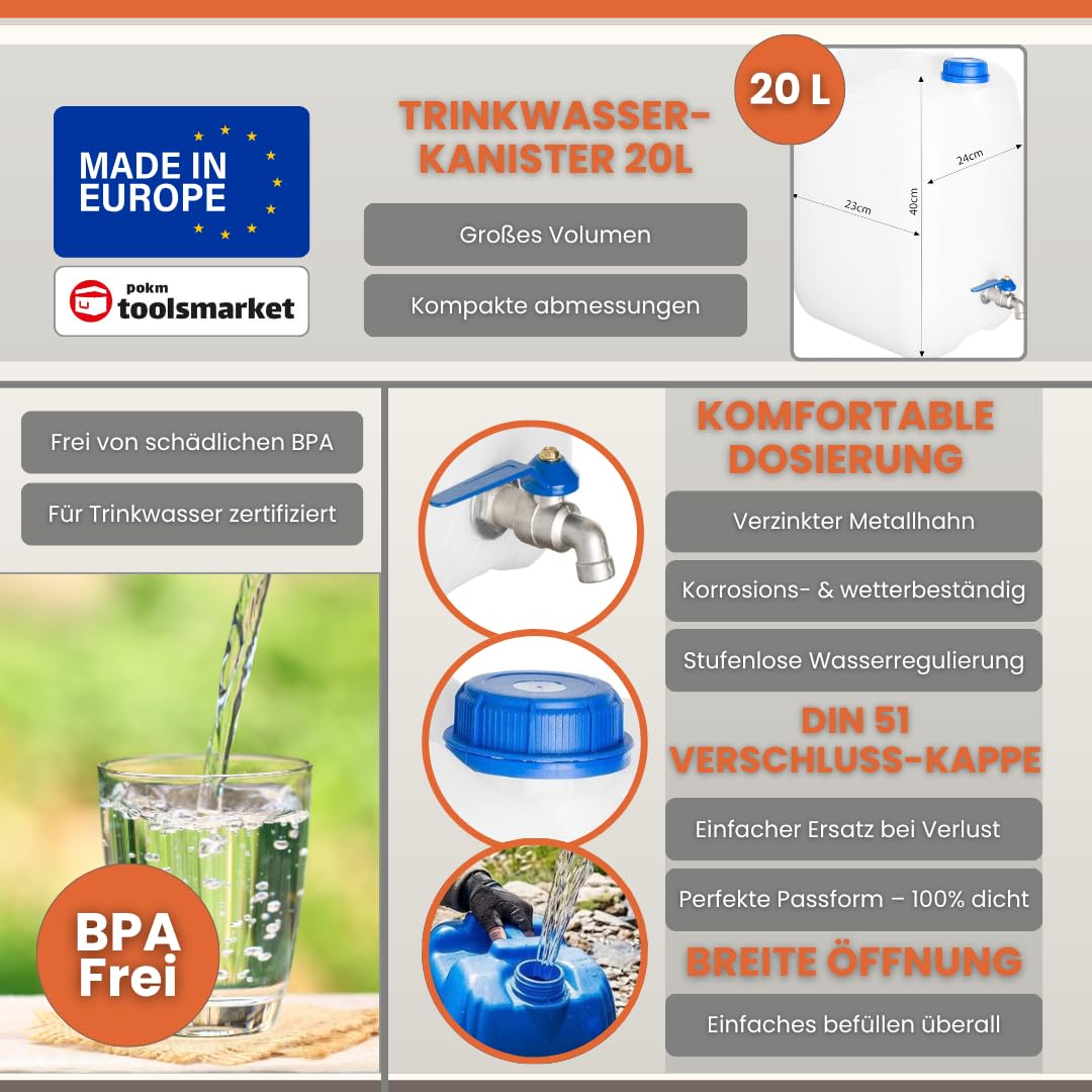 4-TLG. Notfallset Basic mit Wasserkanister 20L BPA-Frei